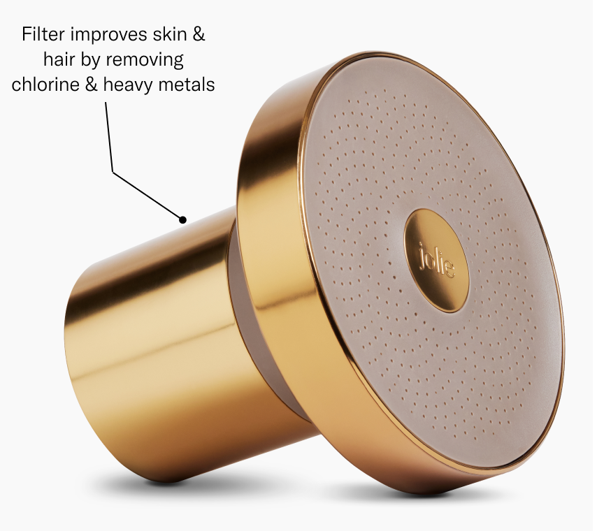 Jolie Skin Co. | The Filtered Shower Head