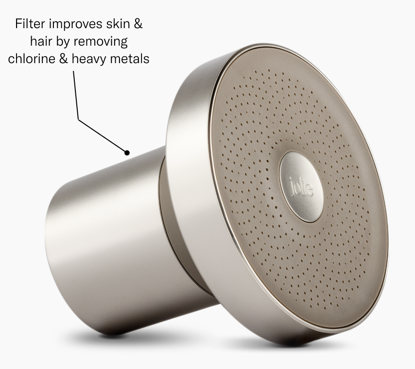 Jolie Skin Co. | The Filtered Shower Head