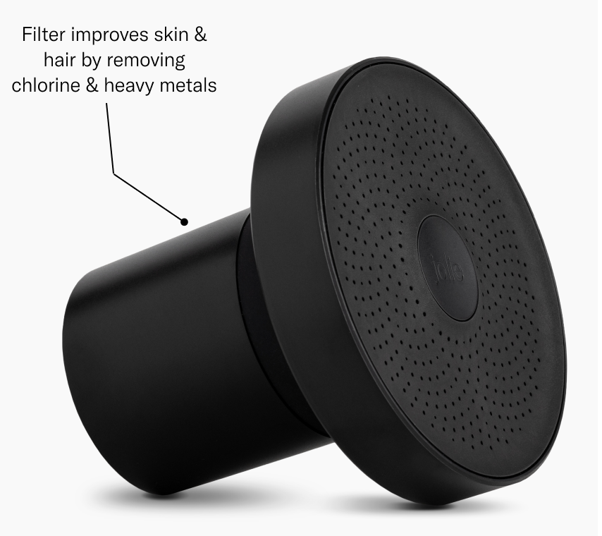 Jolie Skin Co. | The Filtered Shower Head