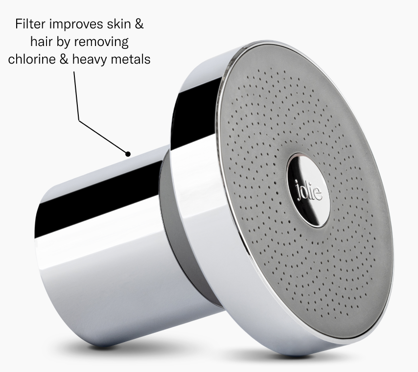 Jolie Skin Co. | The Filtered Shower Head